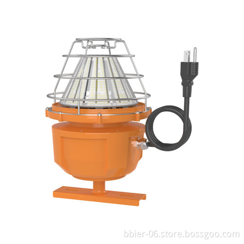 ETL Certified IP63 Waterproof LED Work Lights - 5 Years Warranty